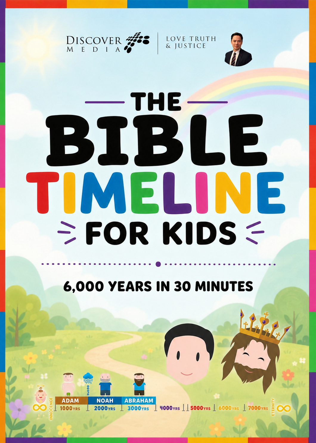 The Bible Timeline for Kids: 6,000 Years in 30 Minutes