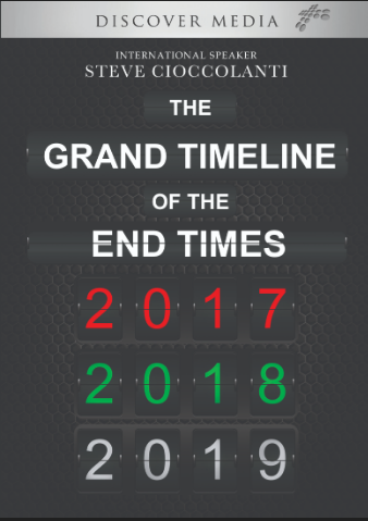 The Grand Timeline of the End Times
